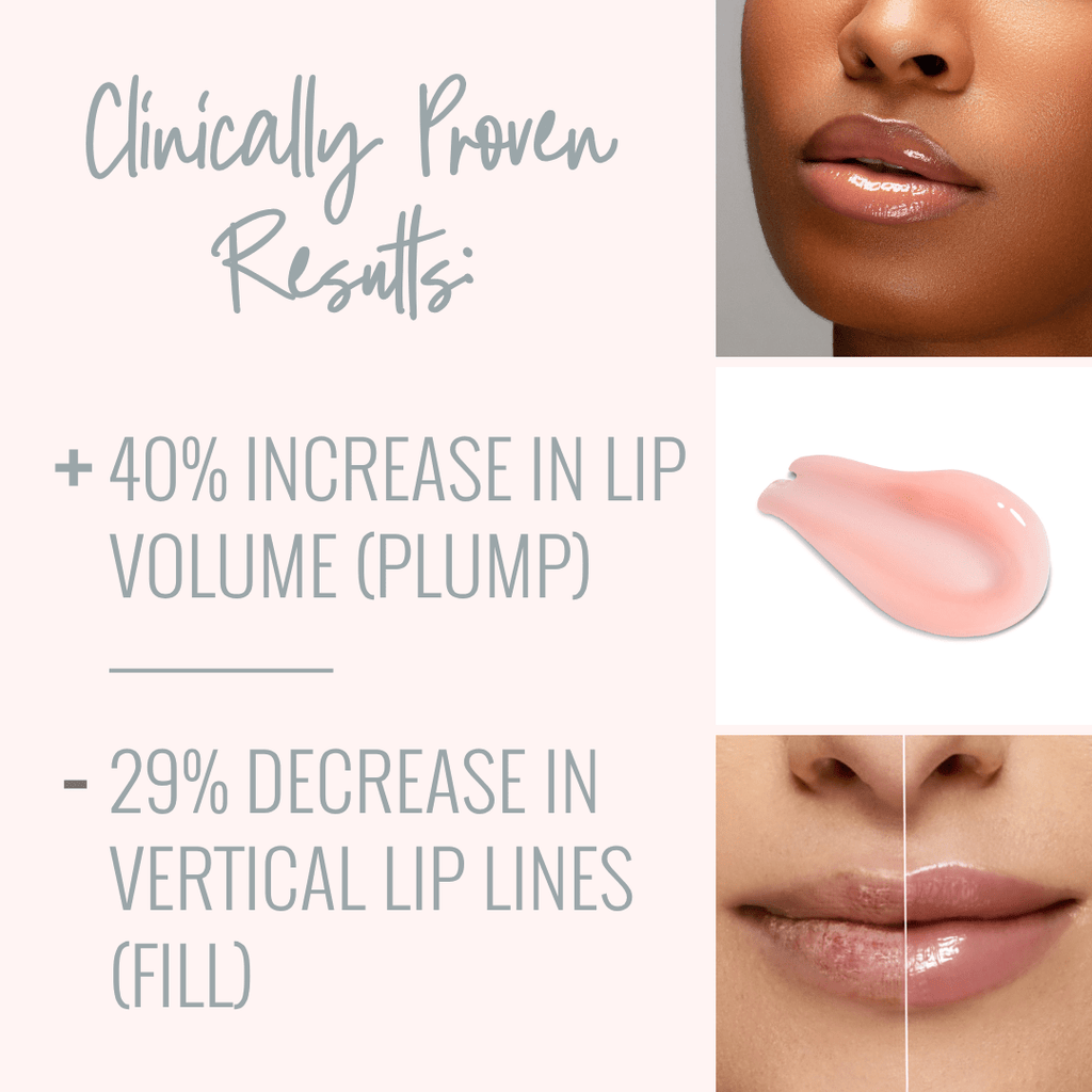 Clinically proven results showing a 40% increase in lip volume and 29% reduction in vertical lip lines after using Runway Rogue Plump N’ Fill Lip  plumping Treatment.